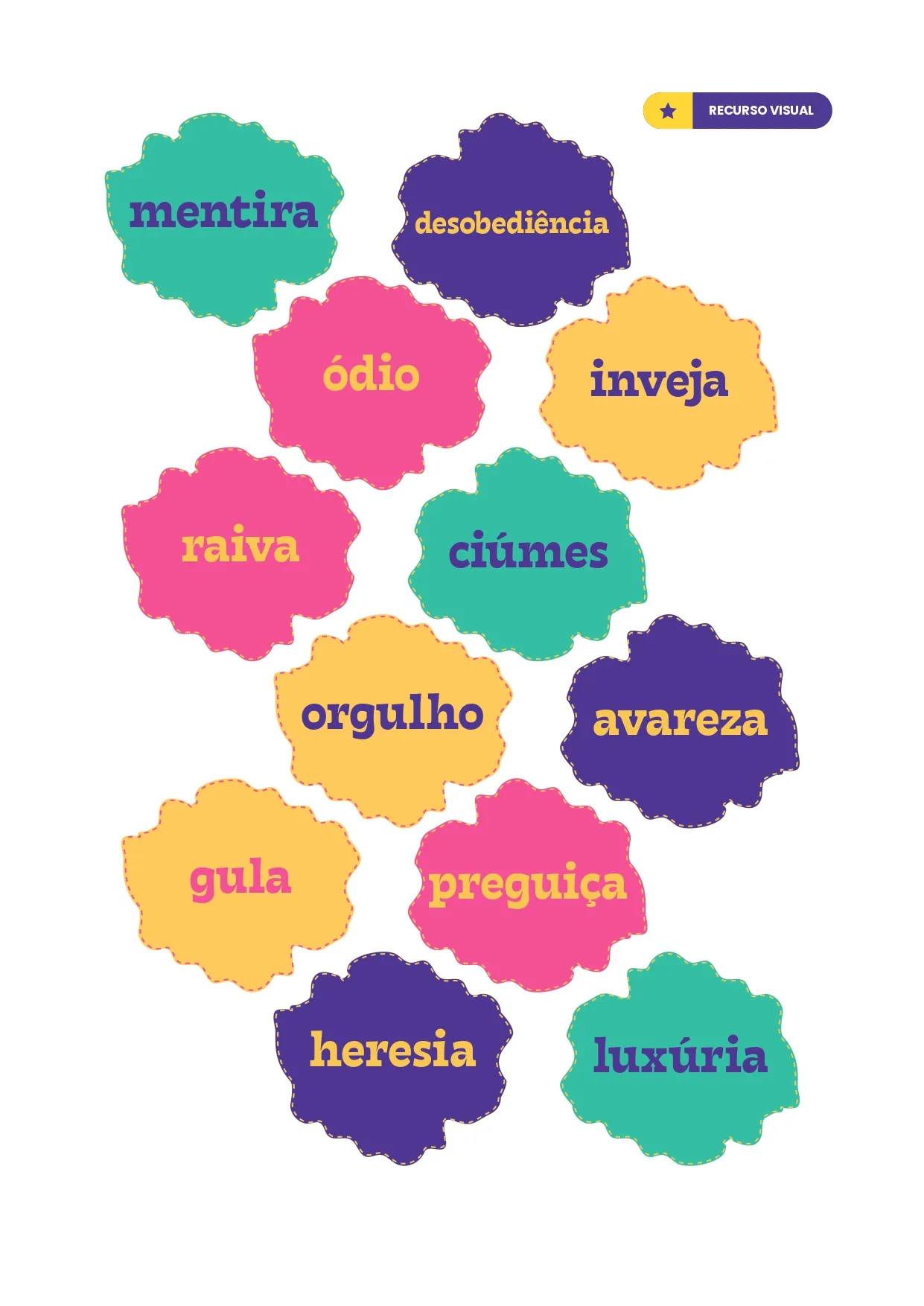 Exemplo de Aula 13